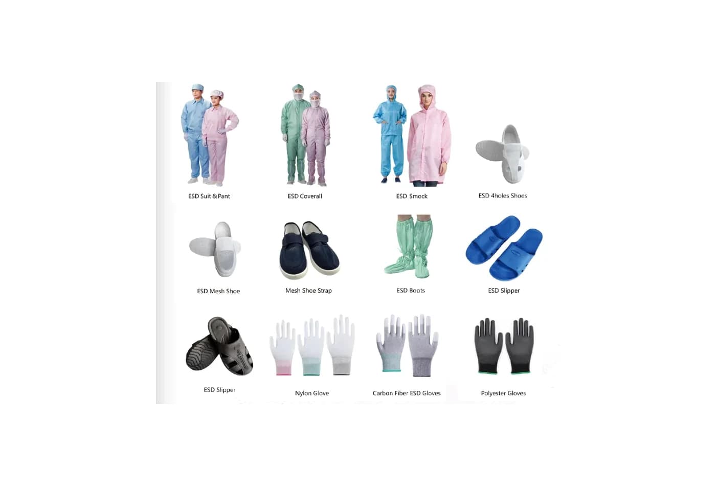 ESD protection supplies from ShunRi catalog